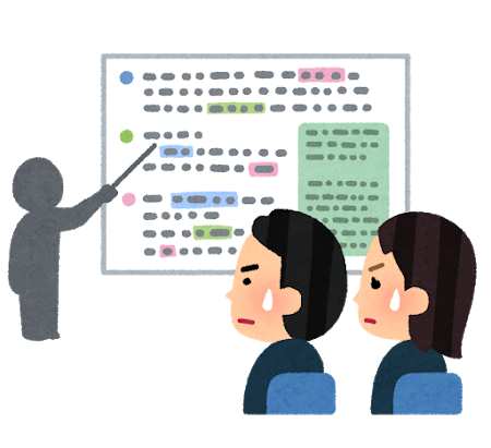 ドローンを飛ばすワークフローは複雑